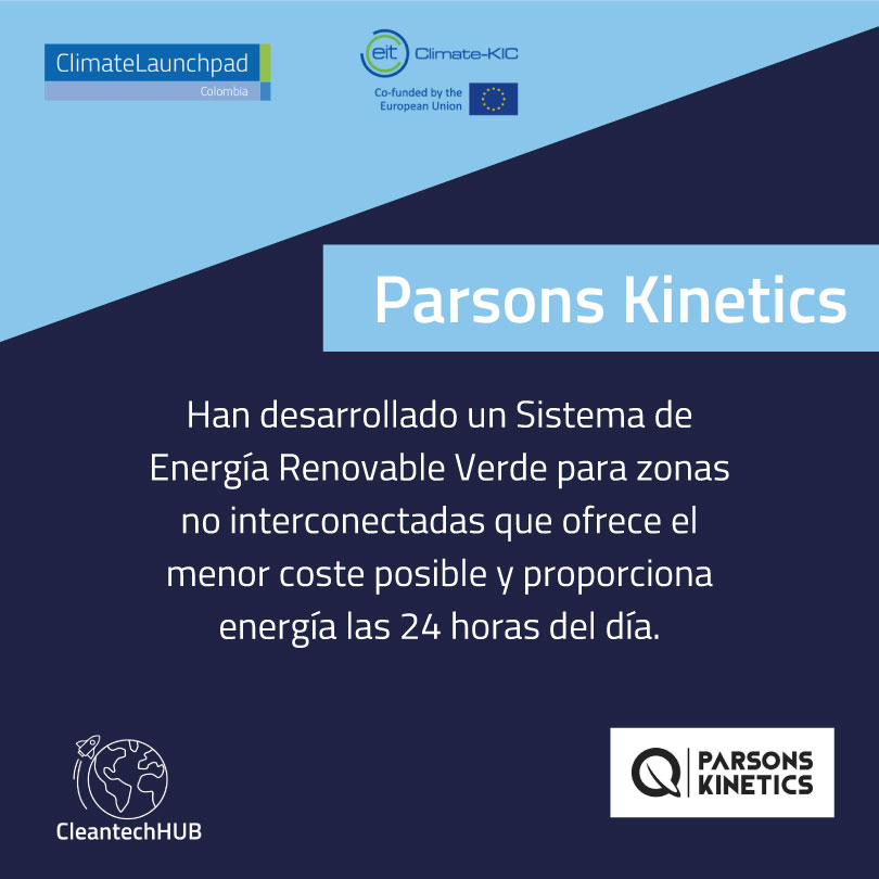 Parsons Kinetics